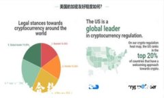 比特派如何添加合约信息