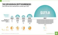 :比特派转账确认详解：简单步骤与注意事项