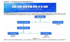 B特派矿工收费详解：全面解析与用户须知