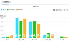 如何有效管理B特派钱包提现限额: 详细指南与实