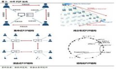 2023年最佳比特币交易平台推荐：全面解析与用户