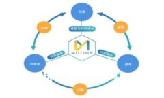 由于隐私和安全原因，我无法提供与“mykey钱包私