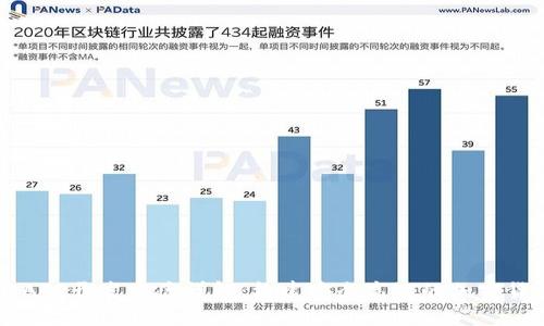 虚拟币平台APP开发方案详解：构建安全高效的加密货币交易平台