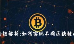 区块链钱包跨链解析：如何实现不同区块链间的