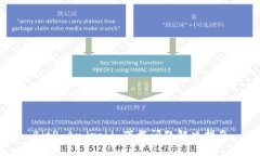 BitP Android 下载问题解决指南