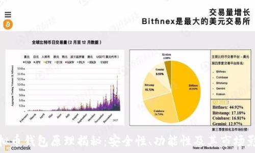 虚拟币钱包原理揭秘:安全性、功能性及其市场影响