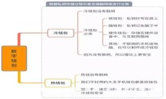 数字货币提现全解析：步骤、方法与注意事项