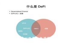IM钱包：去中心化钱包的优势与使用指南