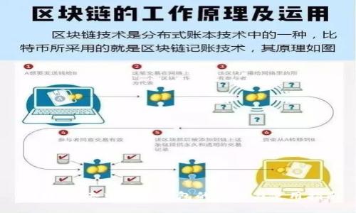 IM钱包：去中心化钱包的优势与使用指南