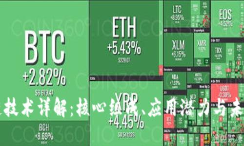 区块链技术详解：核心组成、应用潜力与未来发展