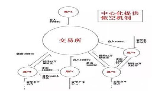 
如何高效使用B特派加速器：完整指南