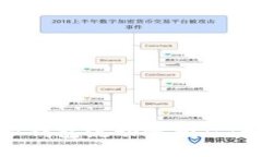 : 深入了解比特派钱包流动性挖矿：如何获取更多