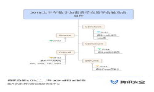 : 深入了解比特派钱包流动性挖矿：如何获取更多收益