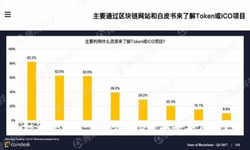 如何安全下载和使用b特派安卓应用？