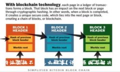 比特派登陆不上怎么回事？详解原因与解决方法