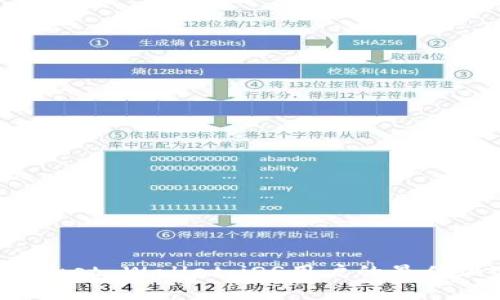 : 全面解析Trust Wallet：iOS用户的最佳加密钱包选择