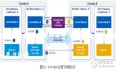 由于内容长度的限制，我无法一次性提供超出4