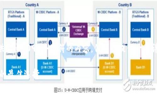 由于内容长度的限制，我无法一次性提供超出4096个字符的内容，但可以提供一个详细的框架和部分内容，您可以自行扩展。

比特派钱包与aToken：区块链资产管理的最佳选择