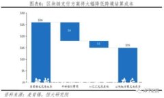 深入解析：B特派钱包是否存在后门？