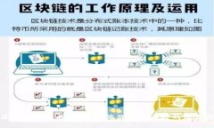 : 区块链投资指南：当前低价前景币种的深度分析