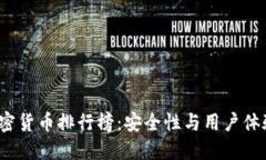 2023年加密货币排行榜：安全性与用户体验双重考