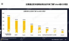加密倒闭怎么办？应对策略与安全保障