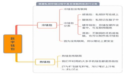 比特币被盗能查出来吗？深度解析比特币安全性与应对措施